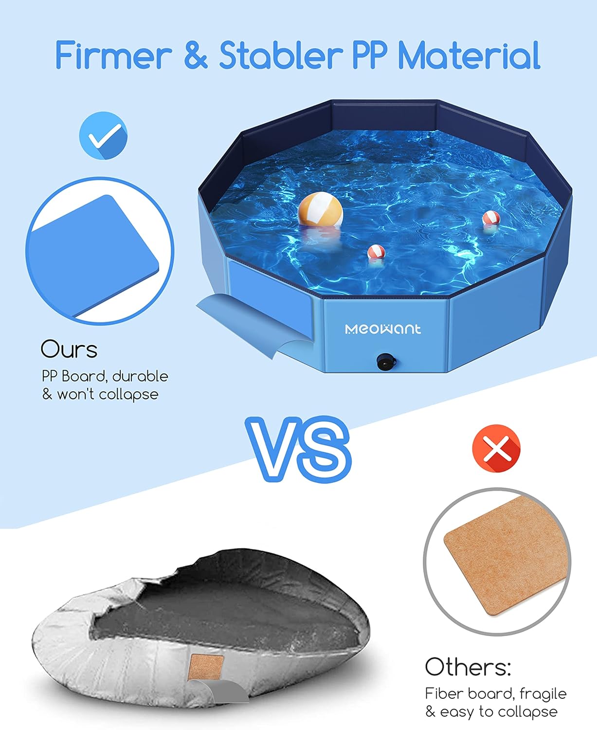 Meowant Piscine pour Chiens, Piscines Pliables pour Chiens de Grande Taille, Piscine de Bain pour Animaux de Compagnie, Baignoire Portable Antidérapante pour Chien Intérieure et Extérieure(160 * 30)