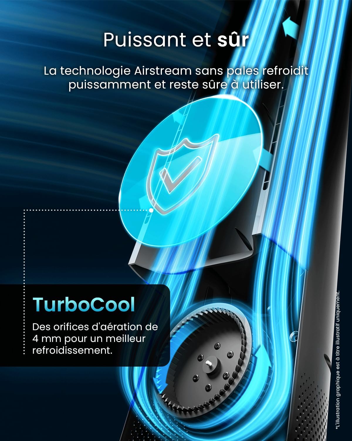 Pro Breeze - Ventilateur colonne sans pales - 101 cm - WiFi, ultra silencieux, LED, télécommande, 6 vitesses, 5 modes, o