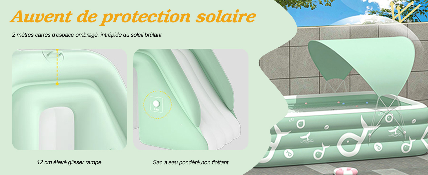 vert menthe. Plusieurs panneaux montrent des gros plans de la texture du tissu, du mécanisme de fixation et de l'auvent déployé au-dessus d'une terrasse.