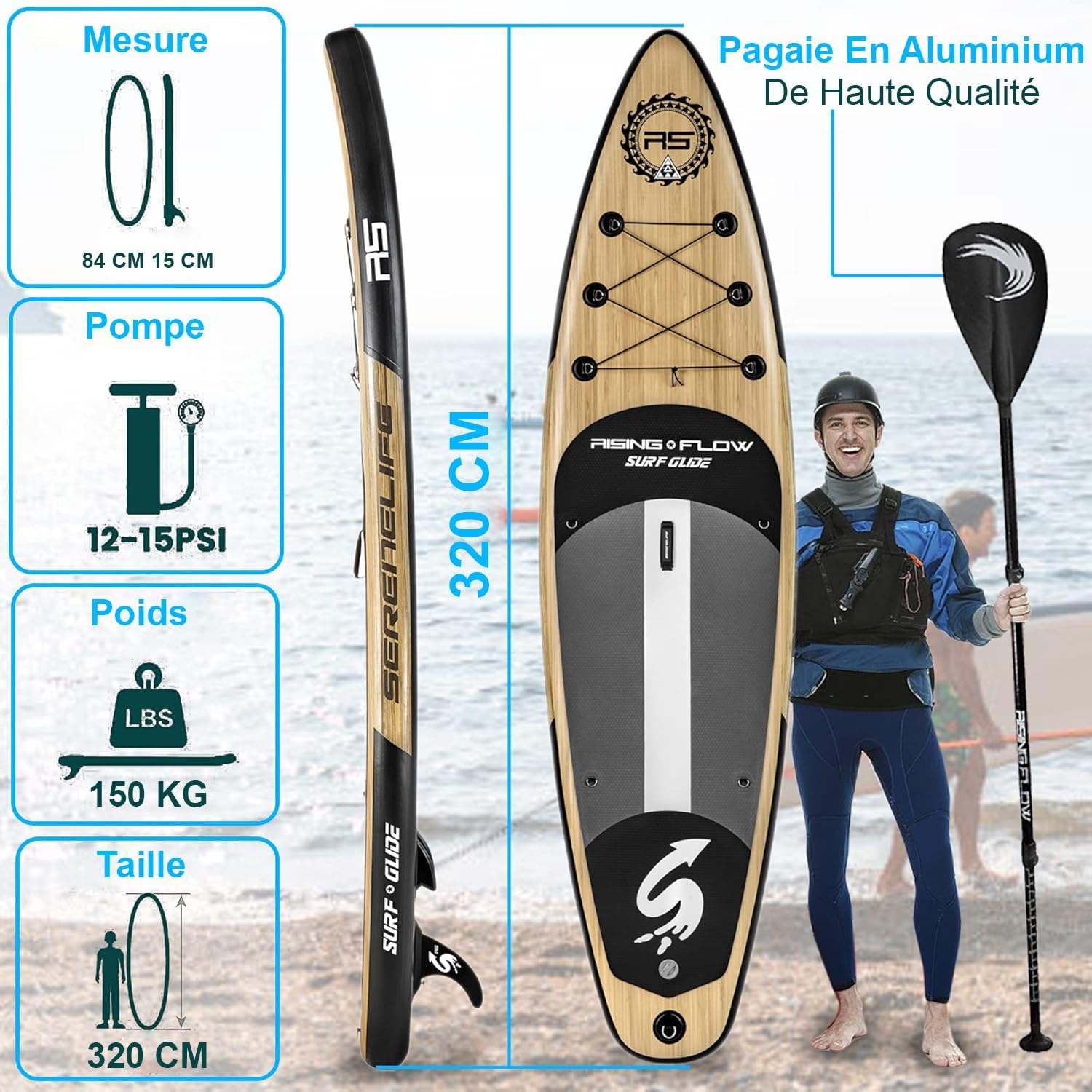 SereneLife Stand Up Paddle Gonflable Adulte 6” – Planche de Paddle avec Accessoires Sup, Sac de Transport, Pont Antidérapant, pour Mer, Lac, Rivière