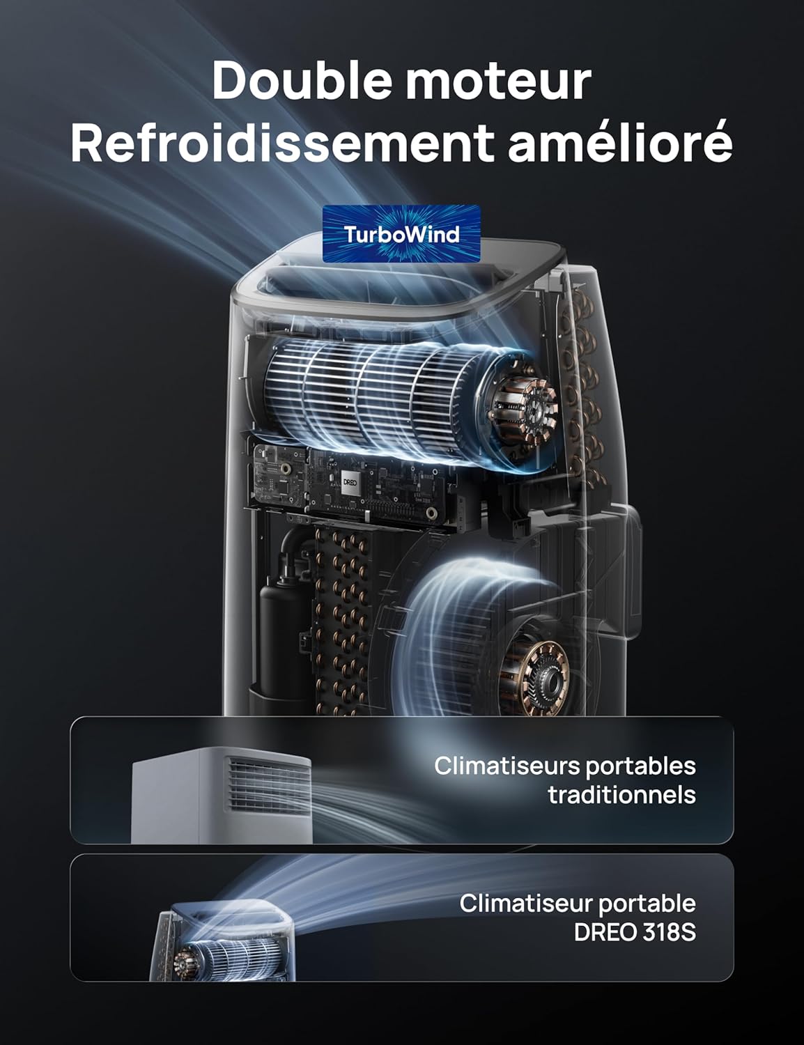 DREO - climatiseur mobile série AC318S - 7500 BTU, 3-en-1, silencieux, 2,5L/h, contrôle app/voix, kit fenêtre, AC318S
