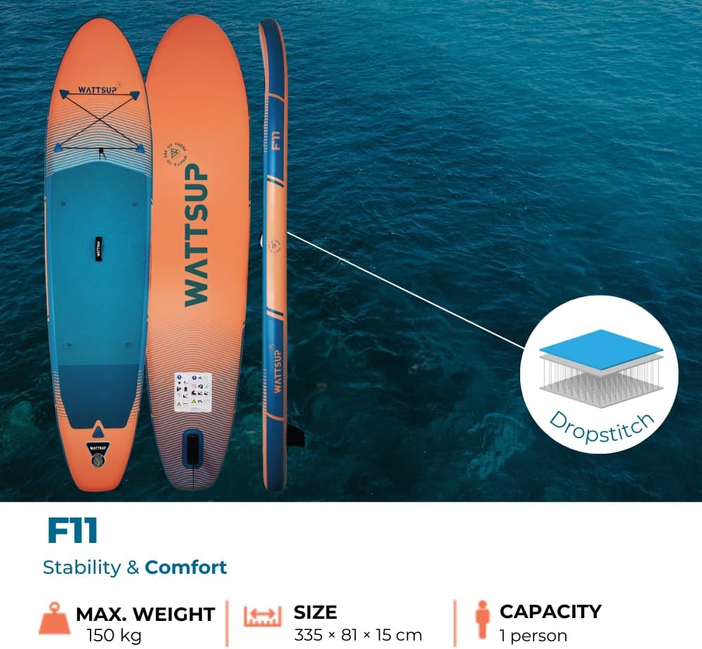 Wattsup - First Series SUP gonflable - Pack complet 320cm - Dropstitch