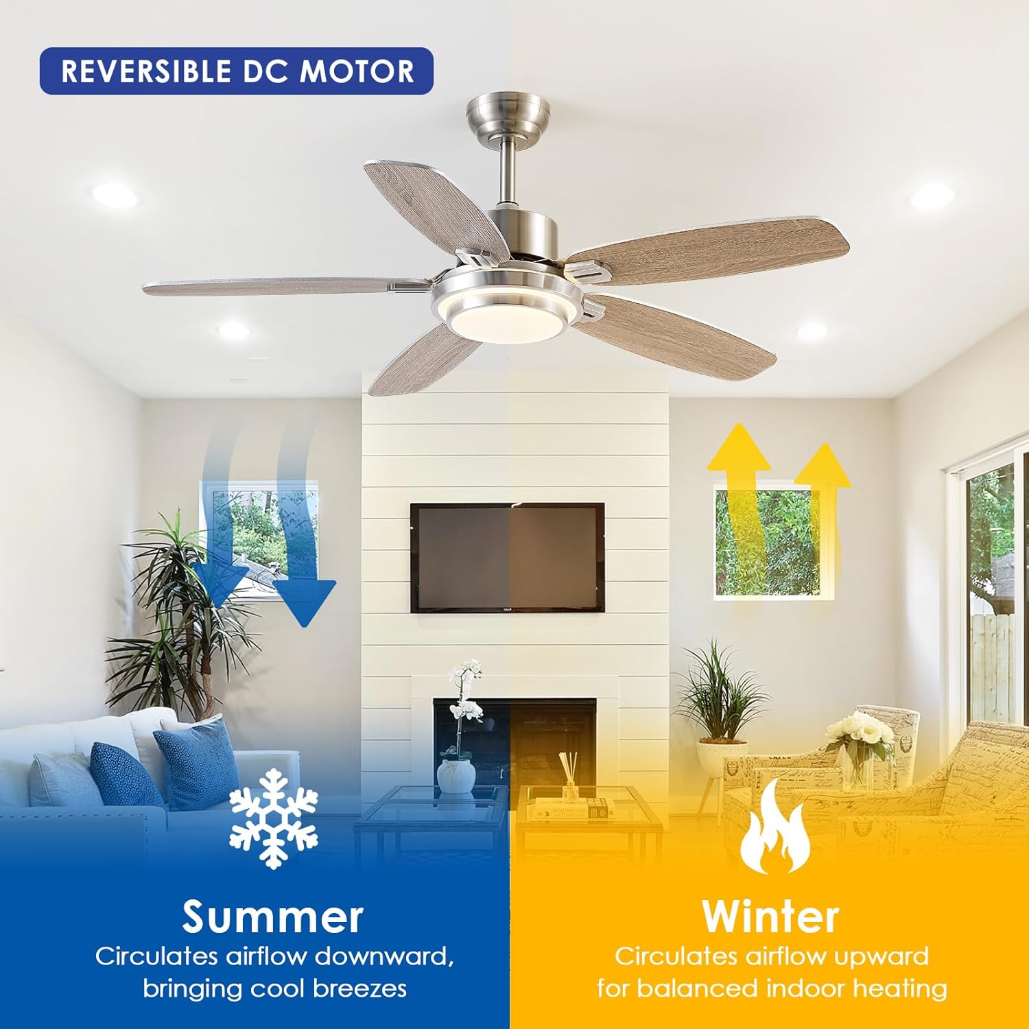 Kviflon - Ventilateur Connecté Série Moderne - 127cm, lumière, moteur DC silencieux, réversible