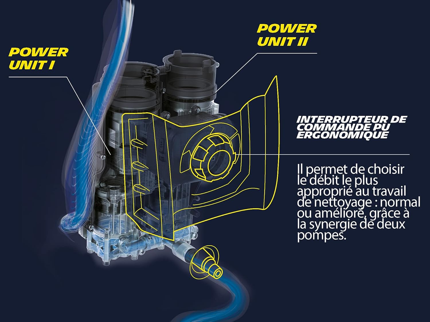 Michelin Nettoyeur Haute Pression MPX25DTS avec Dualtech System (2500 W, 150 bar, 810 l/h)