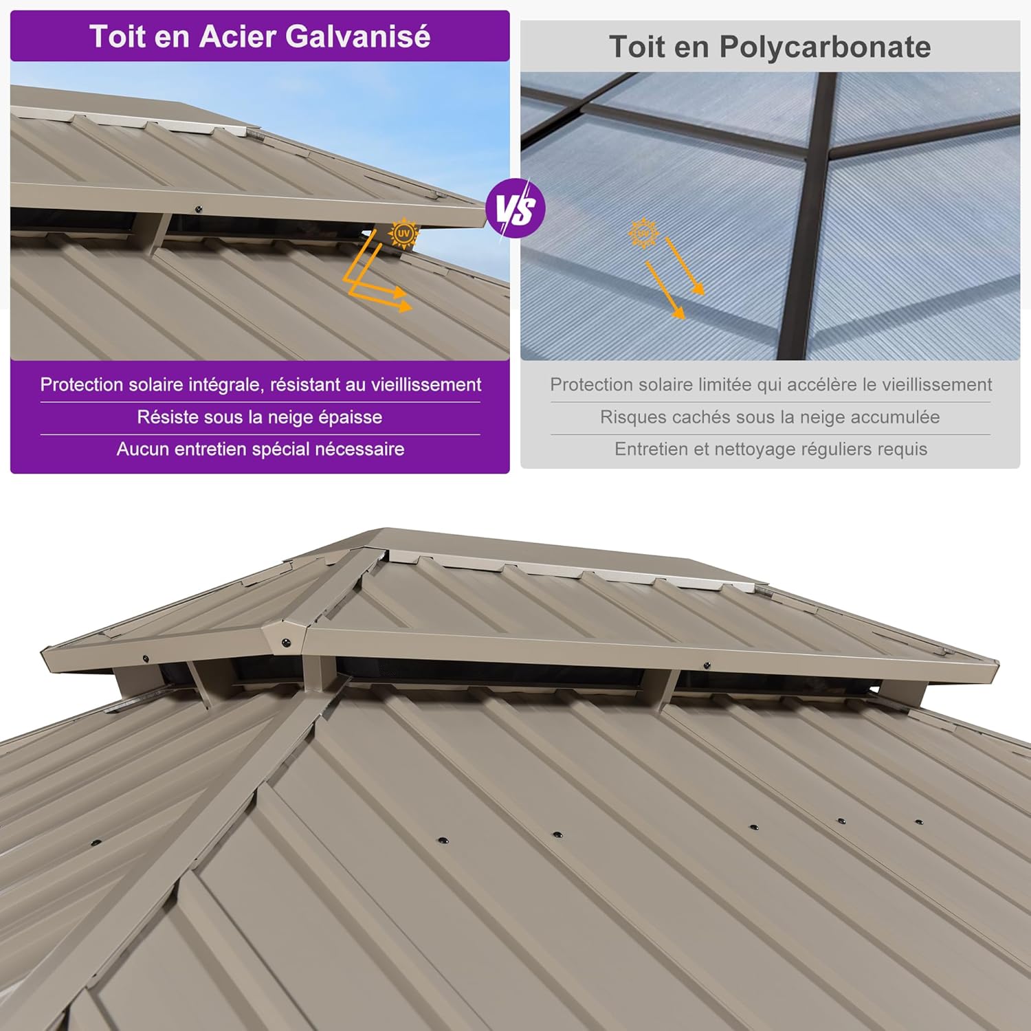 PURPLE LEAF - pergola aluminium - 3,65x3m - double toit, moustiquaire, rideaux