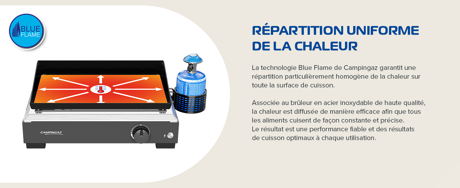 Le texte indique « RÉPARTITION UNIFORME DE LA CHALEUR » avec la description du produit en français. Réchaud de camping portable avec cartouche de combustible bleue et surface de cuisson pour le chauffage extérieur et la préparation des repas.