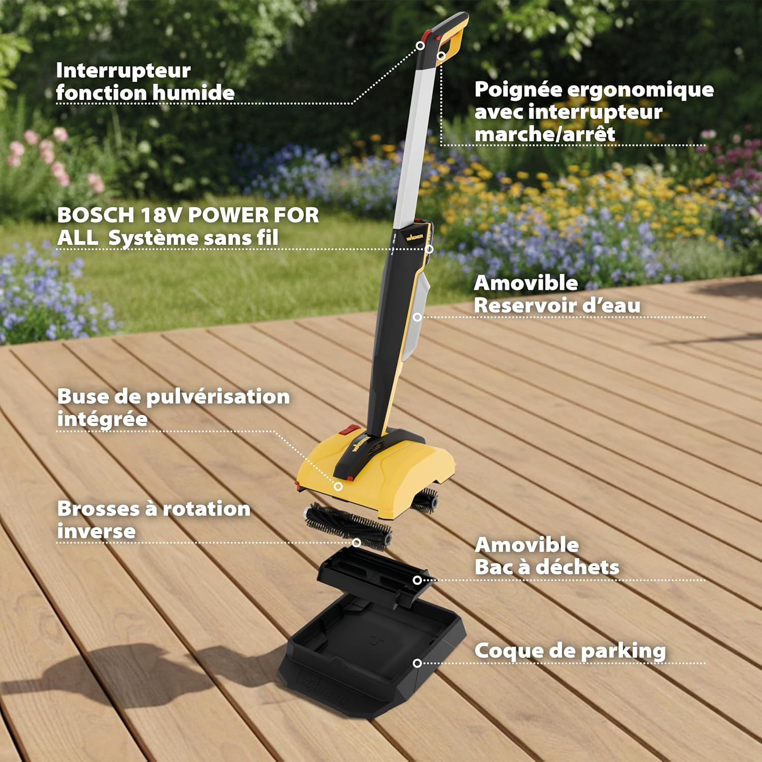 WAGNER - Levaro Powerbrush 18V - multifonctions sans batterie - nettoyage terrasse