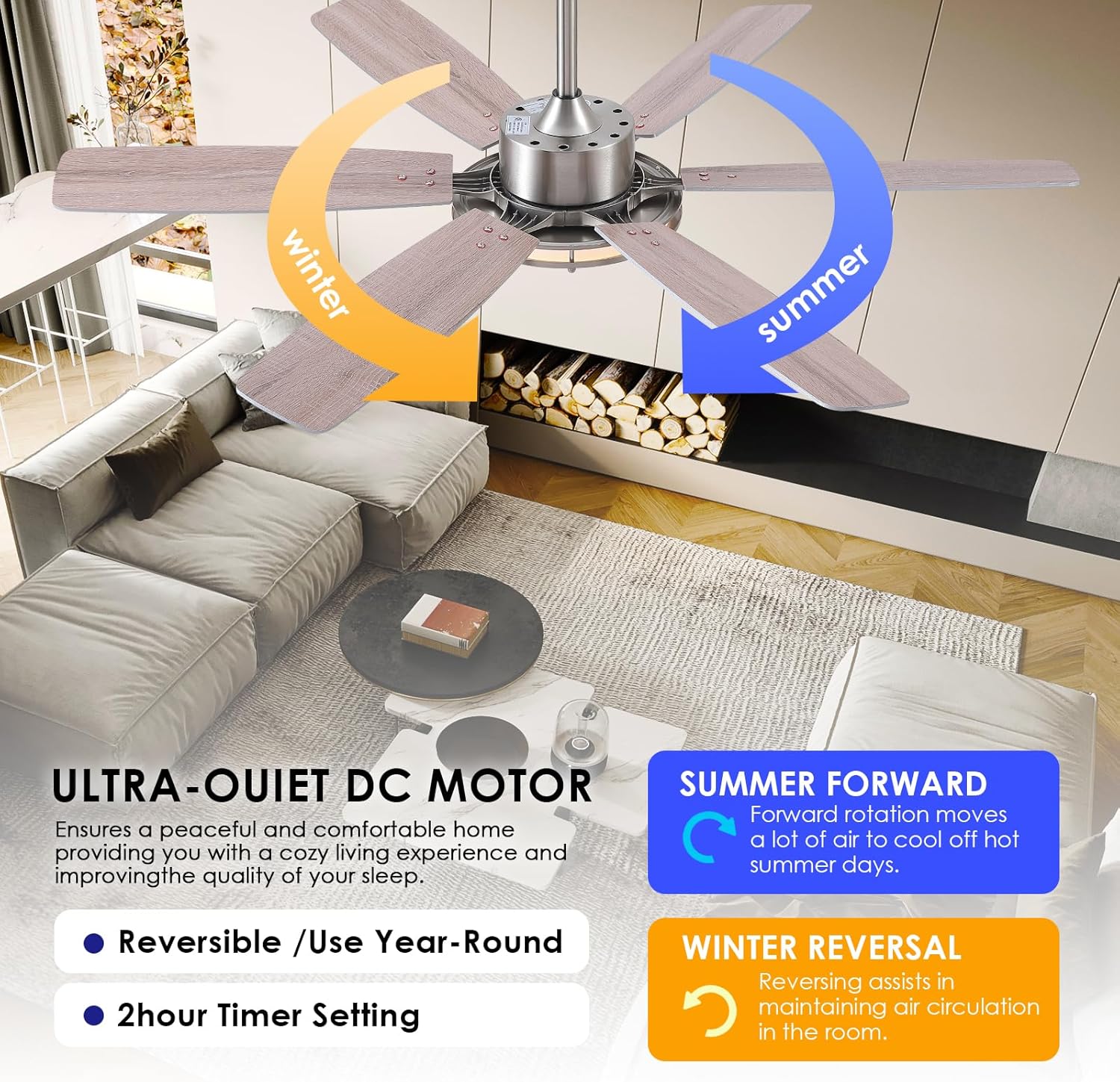 Kviflon - ventilateur plafond LED 132 cm, moteur DC silencieux, télécommande, design moderne, 3 pales ABS