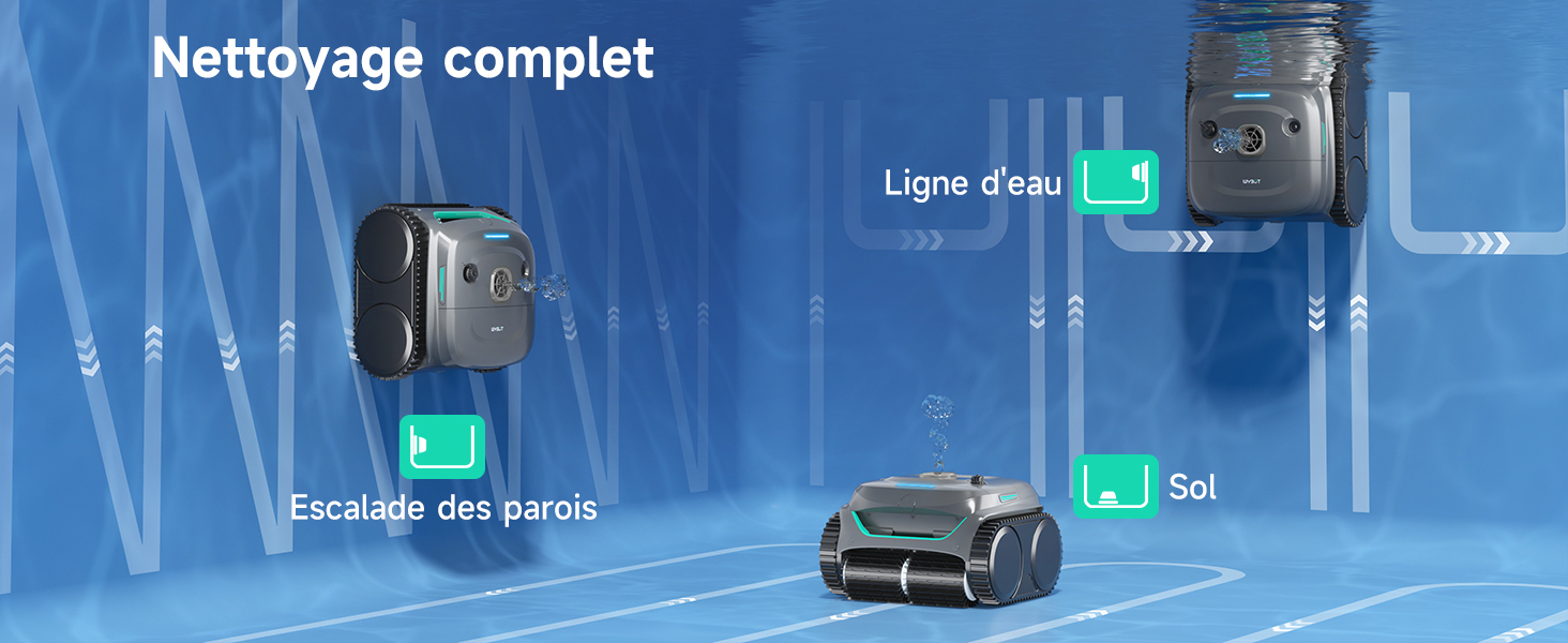 Schéma du système de robot nettoyeur de piscine montrant trois appareils : un pour le nettoyage des murs, un pour la ligne d'eau et un pour le sol. Fond bleu avec texte français « Nettoyage complet