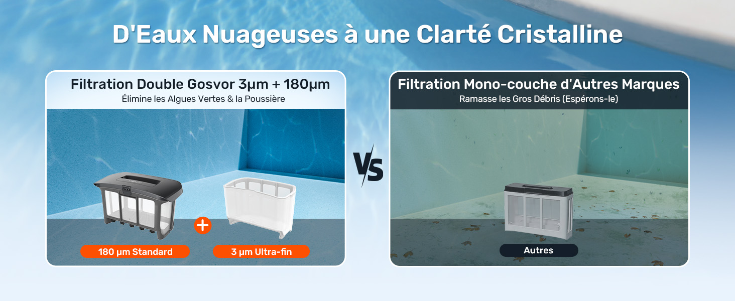 Le texte se lit comme suit : « D'Eaux Nuageuses à une Clarté Cristalline ». Série d'images de systèmes de purification ou de filtration d'eau avec superposition de texte en français.
