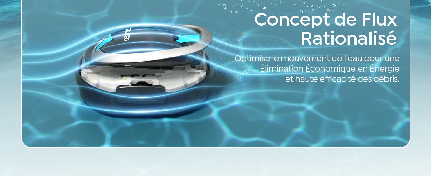 Le texte se lit comme suit : « Concept de Flux » et « Rationalisé ». Présentoir marketing présentant d'élégants composants circulaires bleus et blancs d'appareils électroménagers dans un agencement au design fluide.