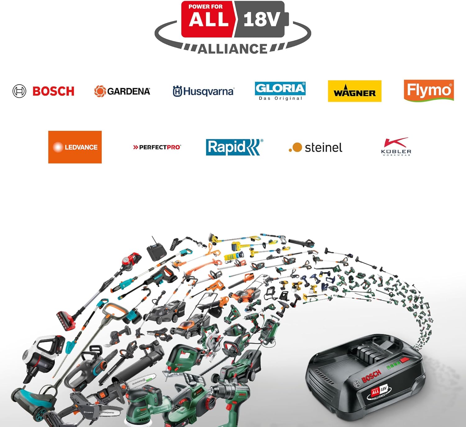 Bosch - CityMower 18V - 32 cm - Sans fil, moteur brushless, 1x 4,0 Ah, jusqu’à 300 m², 18V-32-300
