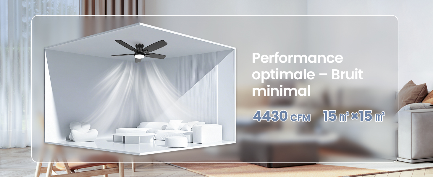 dans la salle blanche, mettant en valeur le flux d'air. Le texte indique une performance de 4 430 cm³ et une zone de couverture de 15 m². Design minimaliste avec cinq lames.