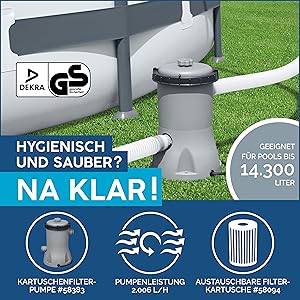Hygiénique et propre ? NA Klar!