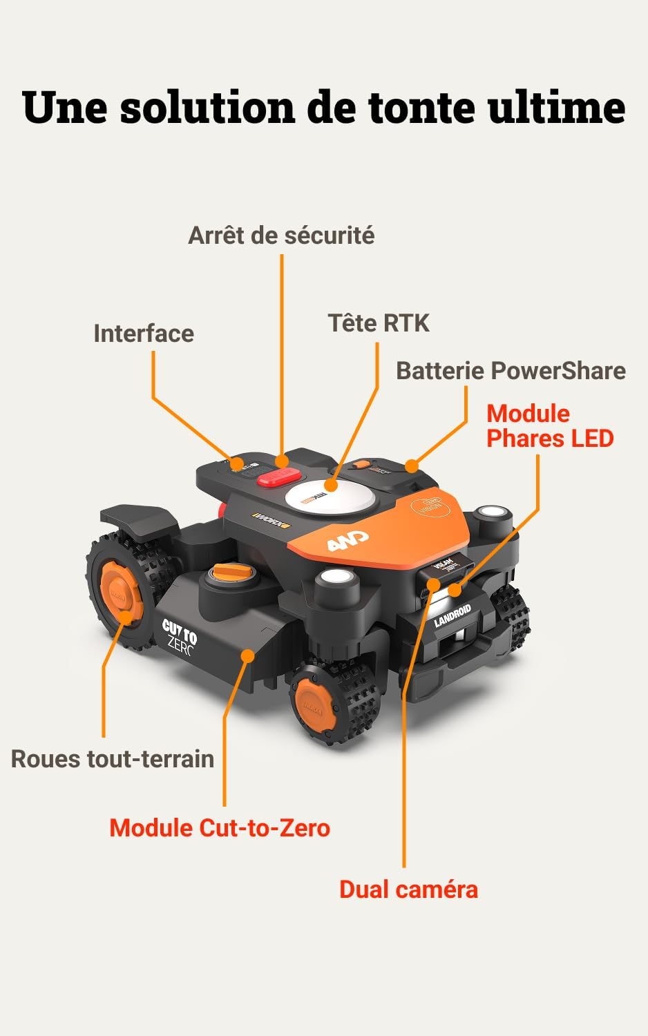 WORX - Vision Cloud 4WD - robot 600m² AI, VSLAM, RTK Cloud - WR340E