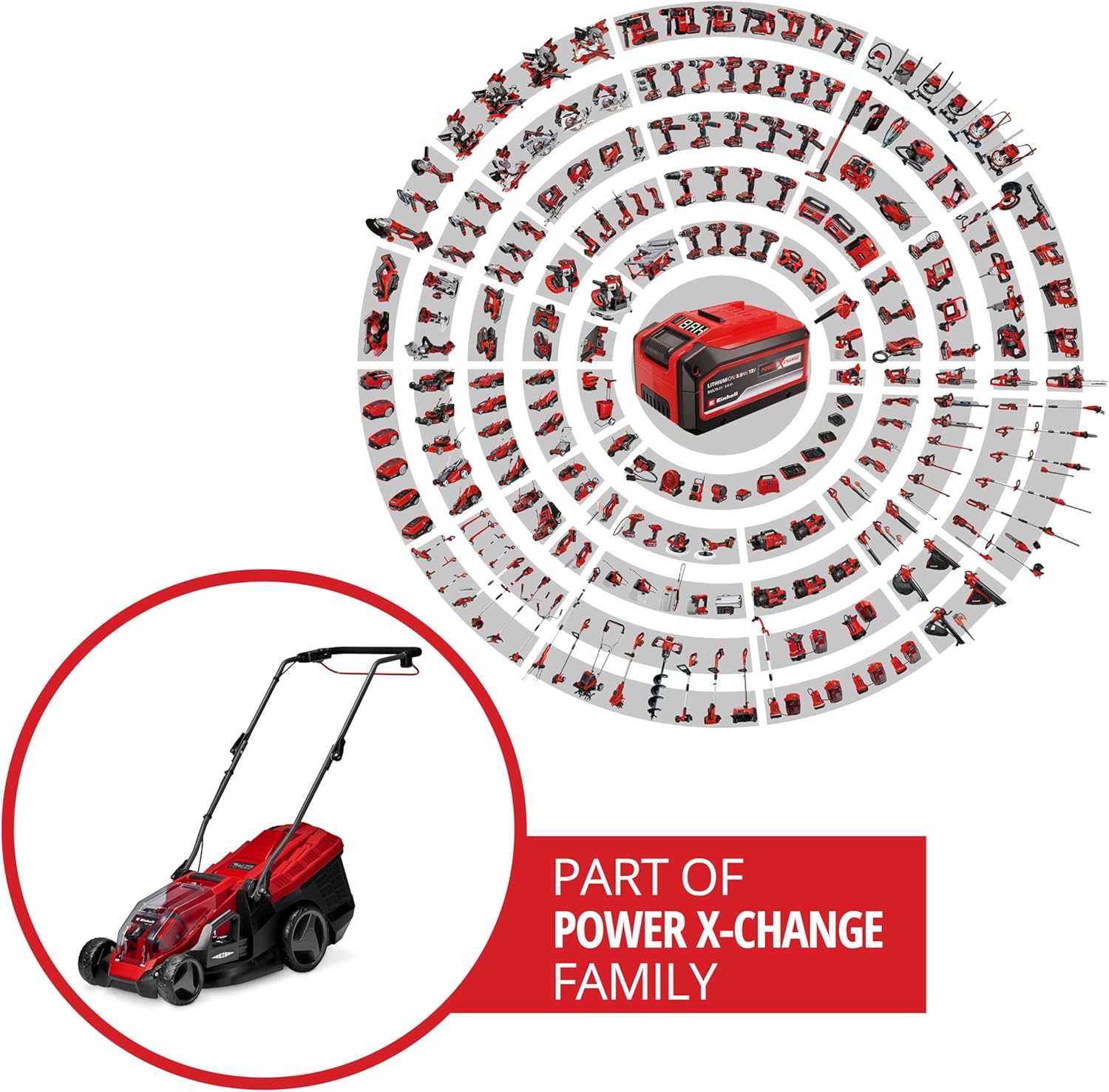 Einhell Tondeuse à gazon sans fil GE-CM 36/36 Li Kit Power X-Change (36V, largeur 36 cm, 400 m² max., sans charbon, bac collecteur 40 L, hauteur de coupe 25-75mm, avec 2 batteries 4,0Ah + 2 chargeurs)