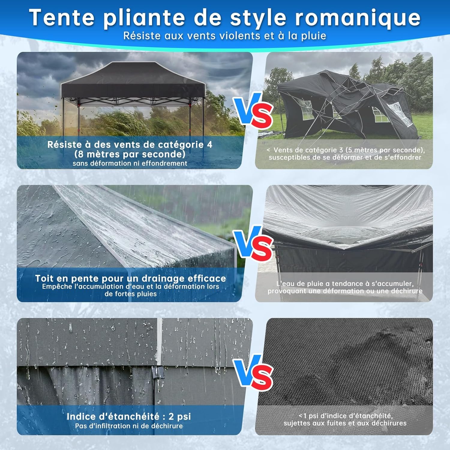 Devoko - Tonnelle série étanche - 3x4,5m - hiver, UV50+, hauteur réglable
