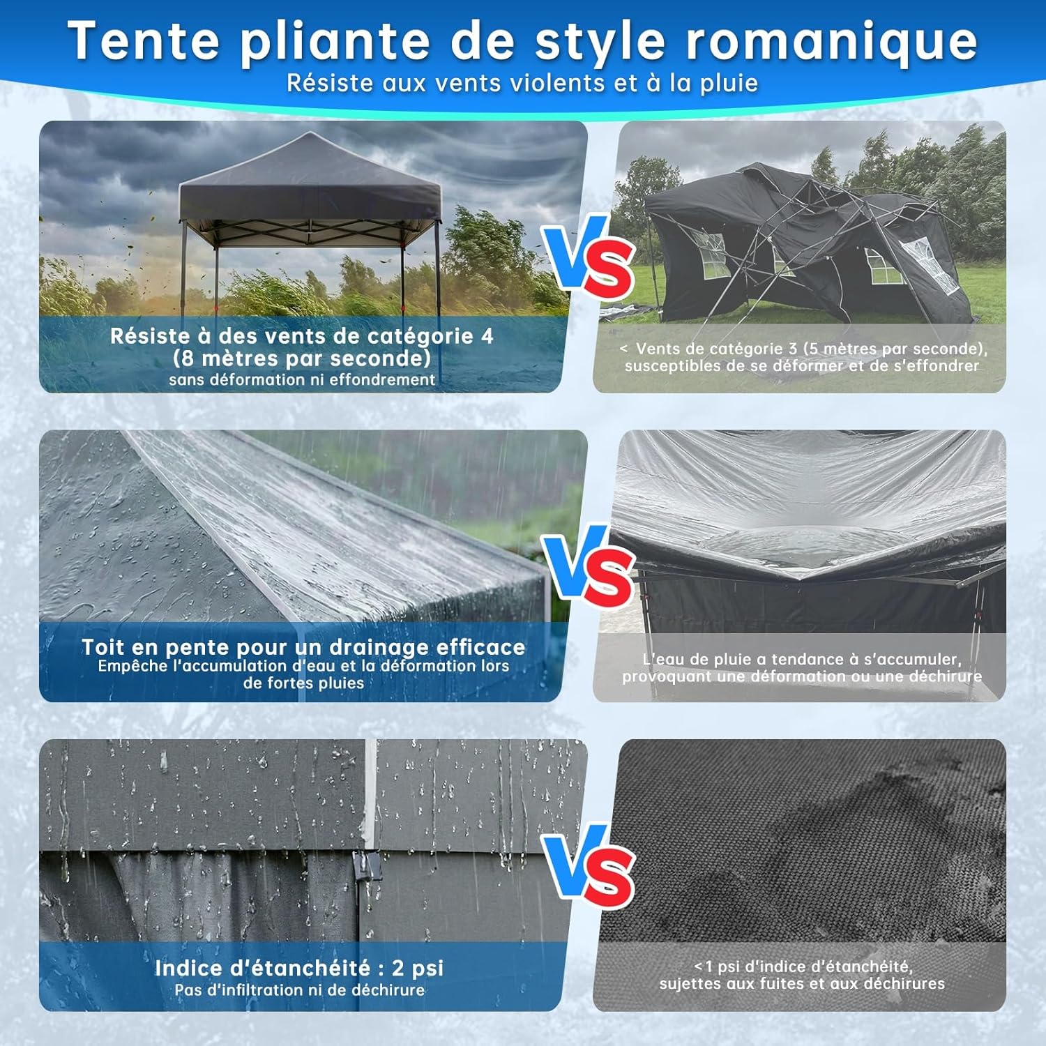 Devoko - tonnelle pliante - 3x3m - imperméable, UV50+, hauteur réglable, panneaux latéraux