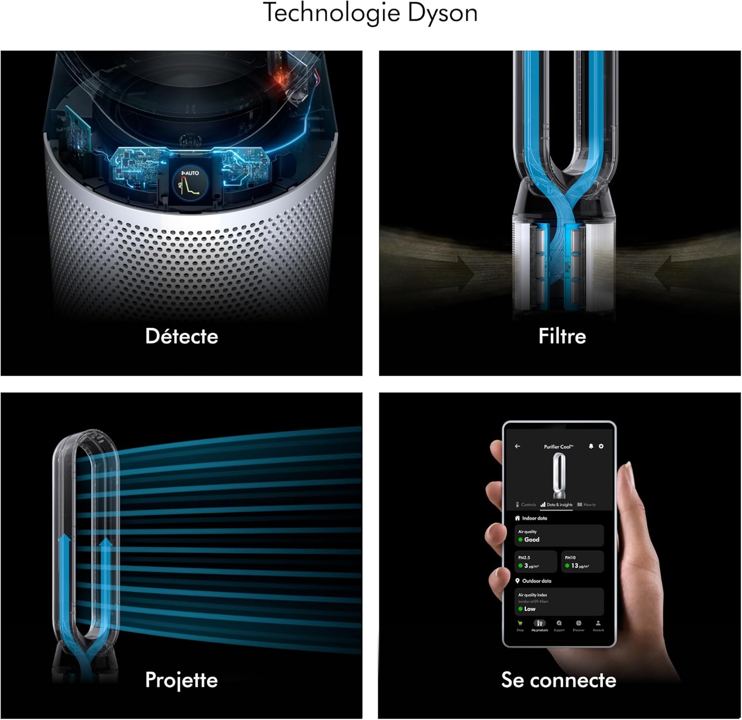 Dyson - Purifier Cool PC1 - ventilateur 2-en-1, flux puissant, blanc/argent - PC1