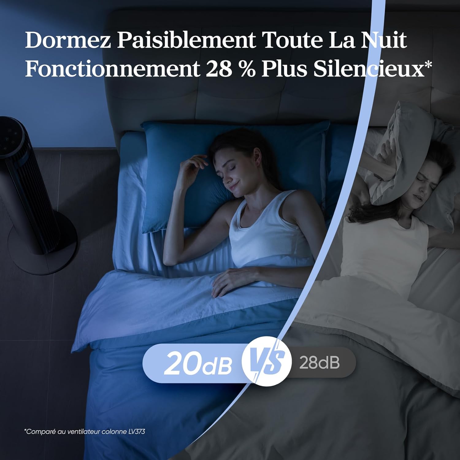 Levoit Ventilateur Colonne Silencieux 20 dB, 12 Vitesses, 4 Modes, Puissance 7,9 m/s, Minuterie 1-12 h, Télécommande & LED, Oscillation 90°, Mode Nuit pour Chambre, 92 cm, Gris