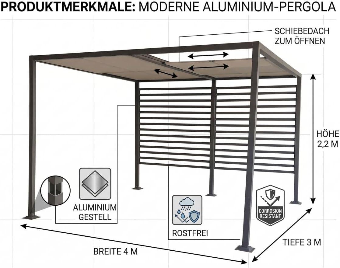 Jet-line - Amun - 3x4m aluminium - toit réglable, protection soleil