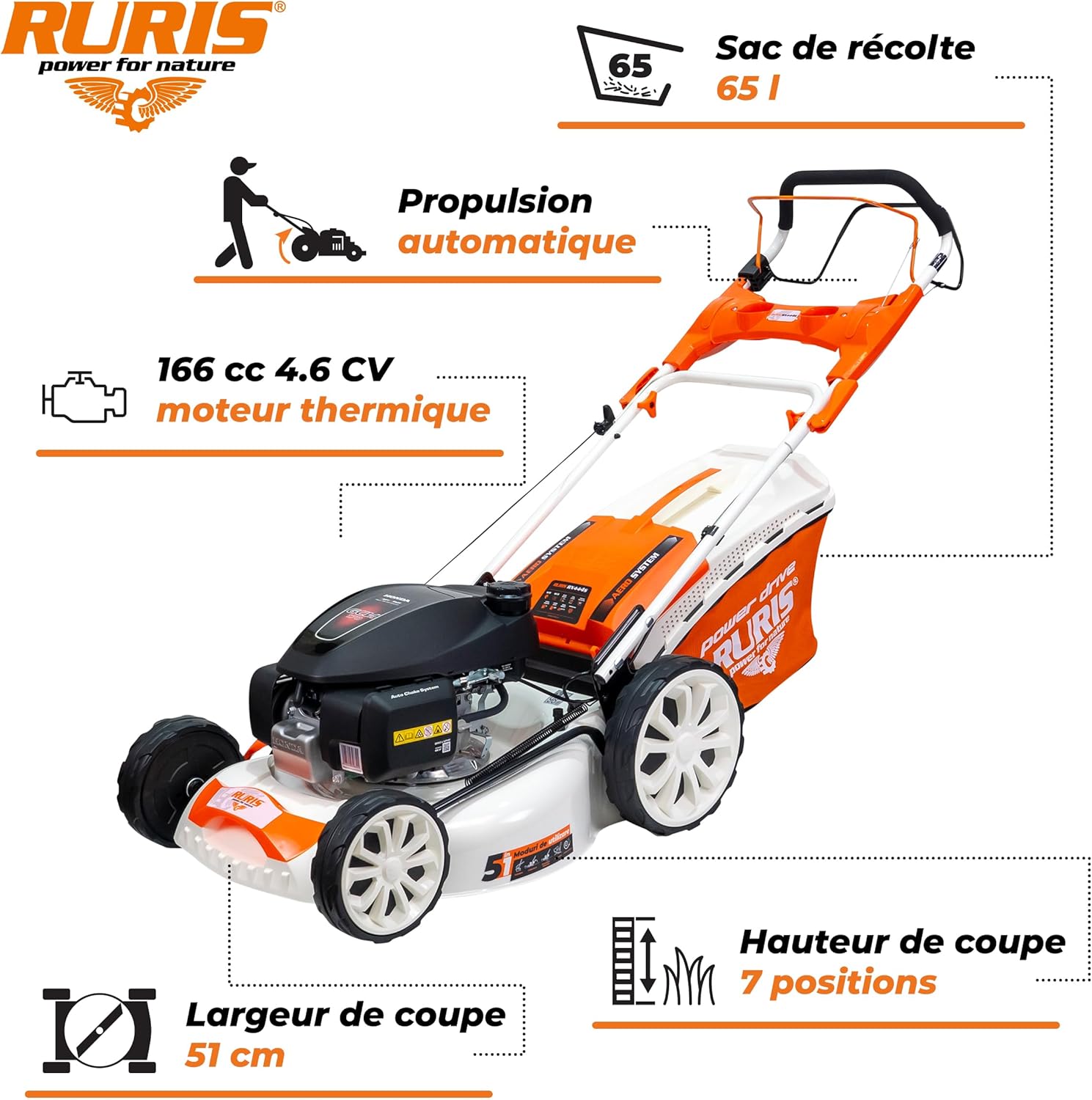 RURIS - RX444S - 510 mm - Tondeuse thermique Honda 4,6 CV, 65L, 5 fonctions