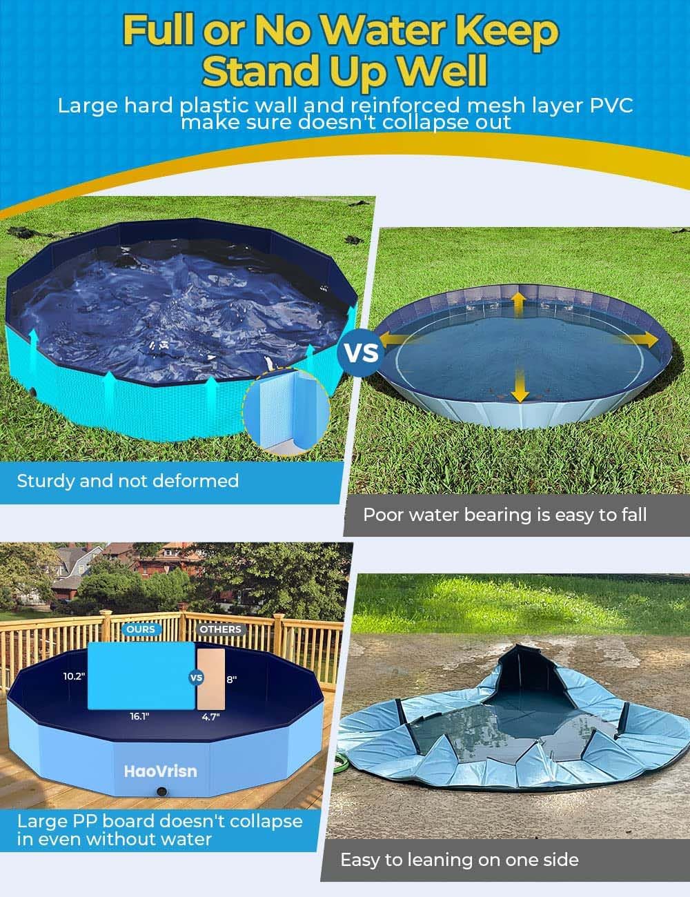 HaoVrisn - Piscine Série Rustines - 120x30cm - PVC épais antidérapant, valve de vidange - HaoVrisn