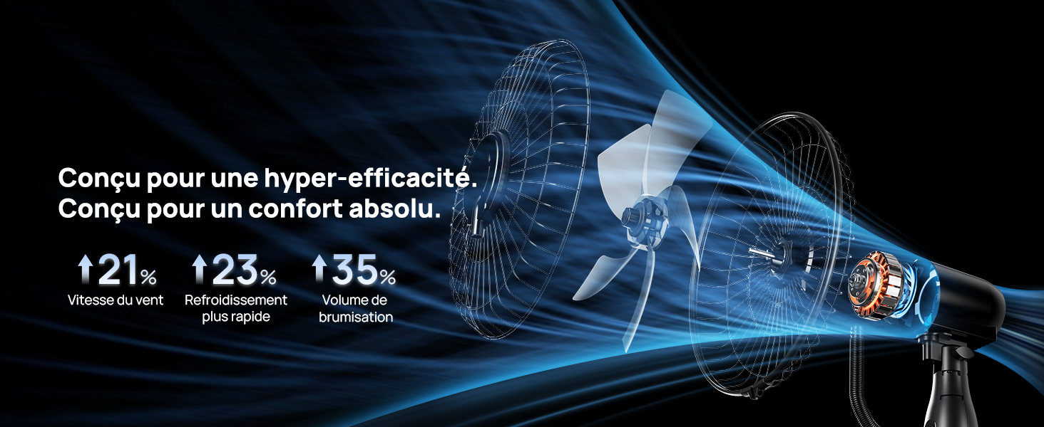 Le texte se lit comme suit : « Consgu pour une hyper-efficacité. Conçu pour un confort absolu. » avec des spécifications indiquant « 121L », « 123L » et « 135L ». Illustration technique en bleu d'un système de refroidissement automobile avec composants du moteur et visualisation du flux d'air.