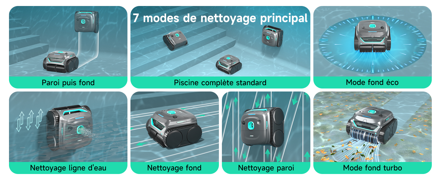 Le texte indique « 7 modes de nettoyage principaux ». Disposition en grille montrant 8 images de produits avec des arrière-plans teintés de bleu affichant diverses configurations et accessoires d'outils de nettoyage ou de maintenance.