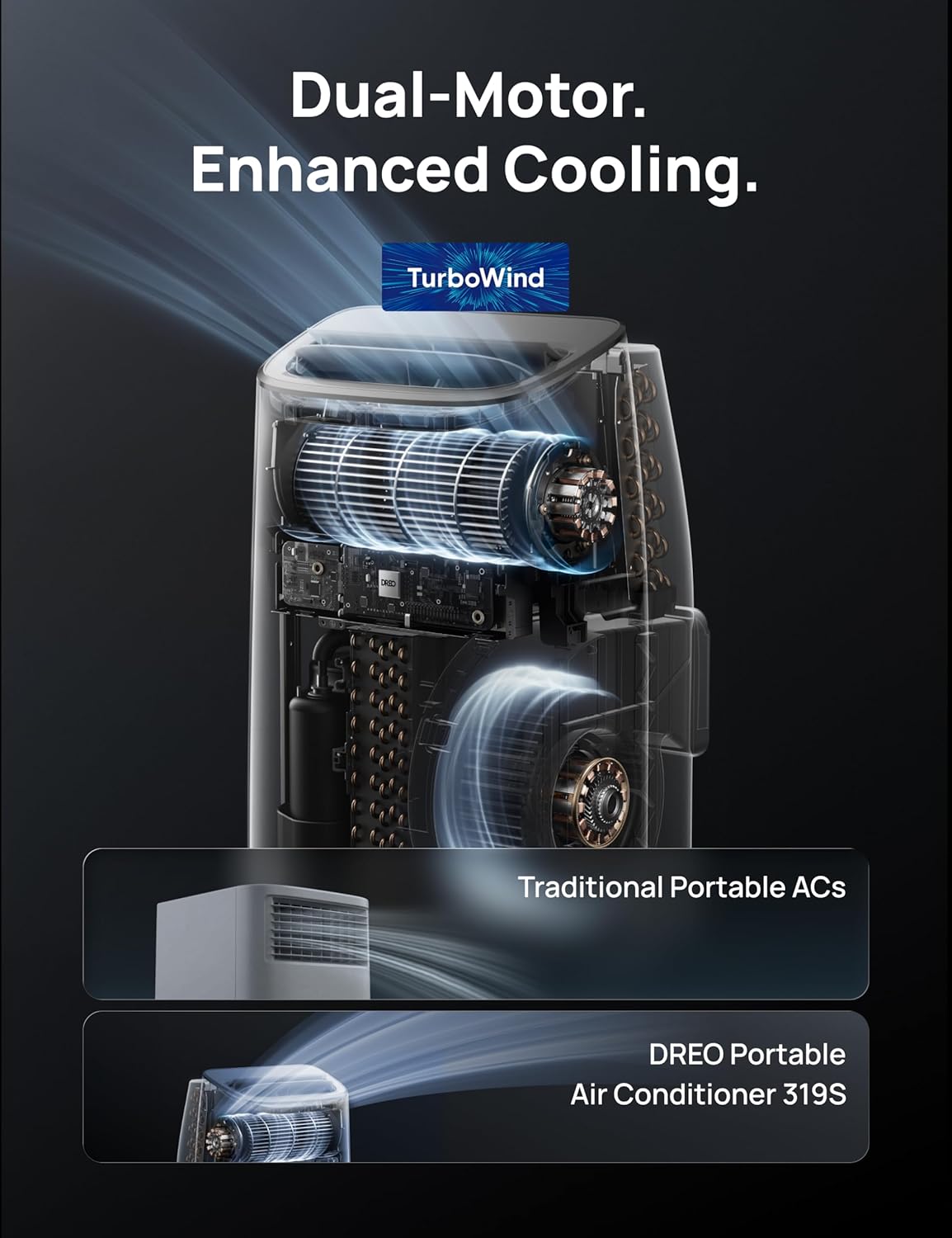 Dreo Portable Air Conditioners, AC Unit for Bedroom with Drainage-free Cooling, 46dB Quiet, APP/Voice/Remote, 24h Timer with Fan & Dehumidifier, Smart Air Conditioner for Room Indoors