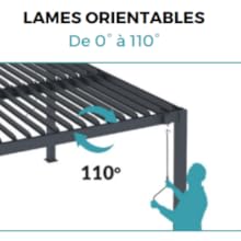 Le texte indique « LAMES ORIENTABLES » et « 0° à 110° ». Schéma technique montrant les angles réglables d'un appareil avec des indicateurs turquoises et des marqueurs de mesure.