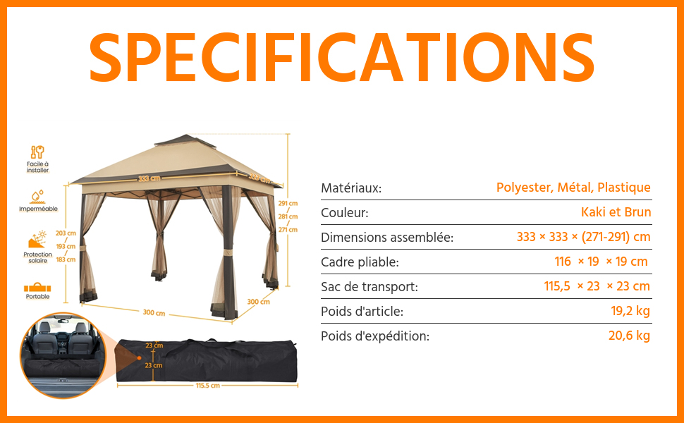 Spécifications