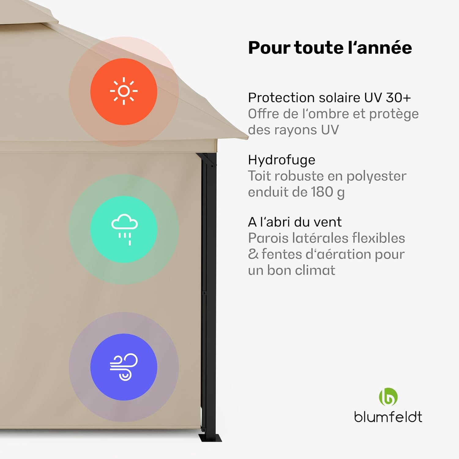 Blumfeldt - Grandezza Cortina - 3x4 m - acier, toit polyester, panneaux enroulables, beige