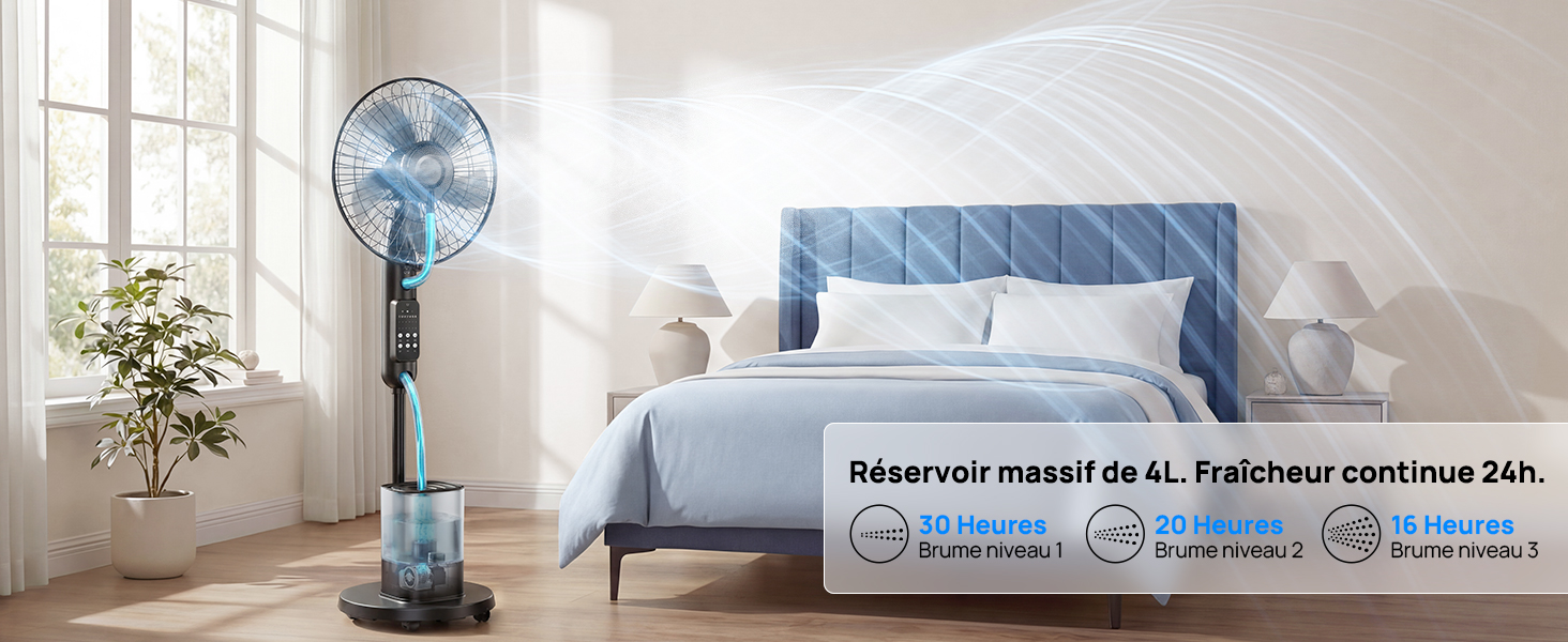 Le texte dit « Réservoir maxi ? de Sl. La fraîcheur continue 24 heures sur 24. » Chambre moderne avec tête de lit rembourrée bleue, literie blanche, ventilateur sur pied, plantes en pot et fenêtres lumineuses.