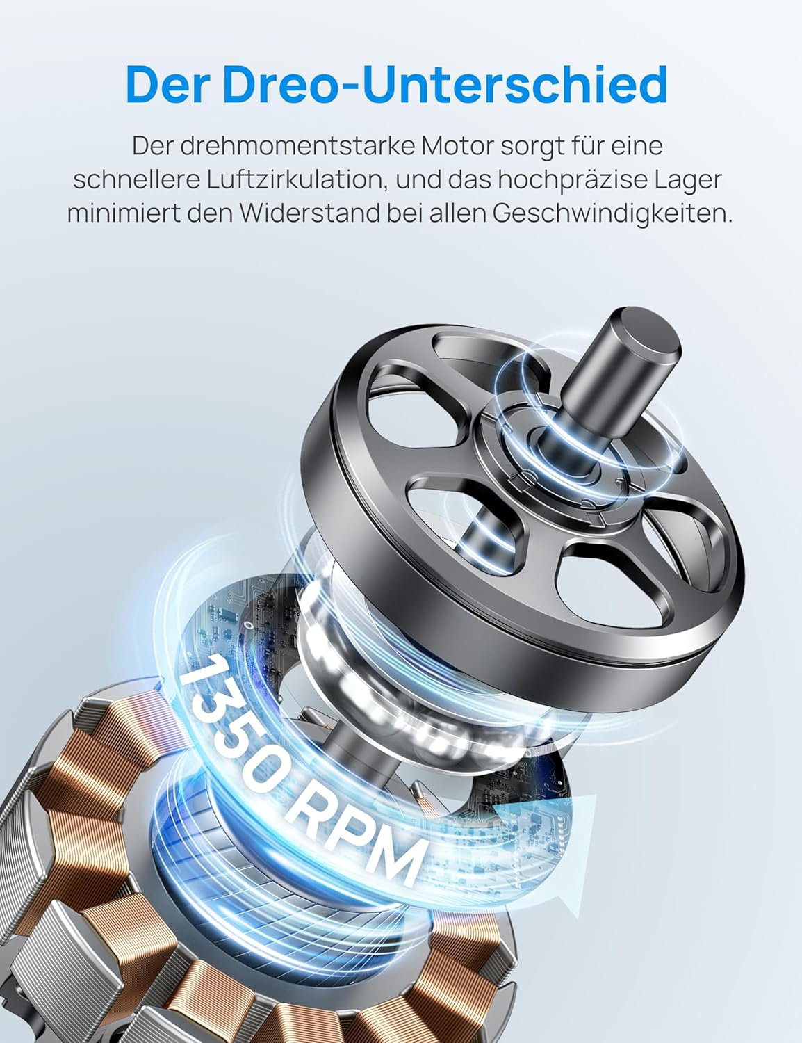 Dreo - Ventilateur colonne Alexa série - 106 cm - 9 vitesses, 4 modes, oscillation 90°, minuterie 12h