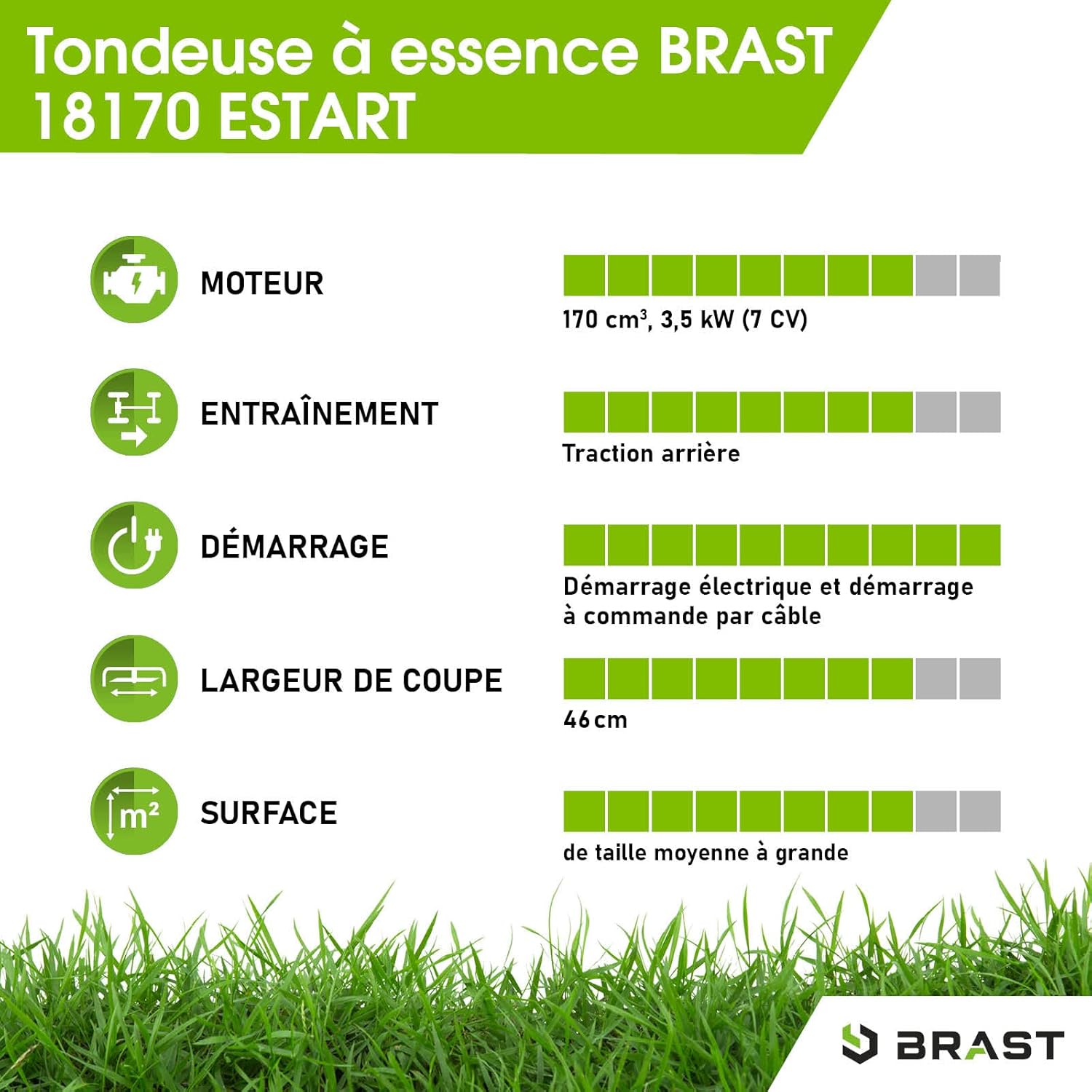 BRAST - Tondeuse thermique ESTART - 46cm, 170cc, tractée, 4en1, démarrage électrique