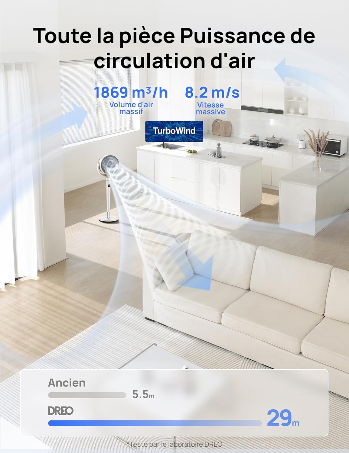 DREO Ventilateur de pièce, ventilateur oscillant 120°+120°, moteur DC, circulation d’air jusqu’à 30 m pour toute la pièce, 9 vitesses, 4 modes, ventilateur sur pied silencieux, 20 dB.