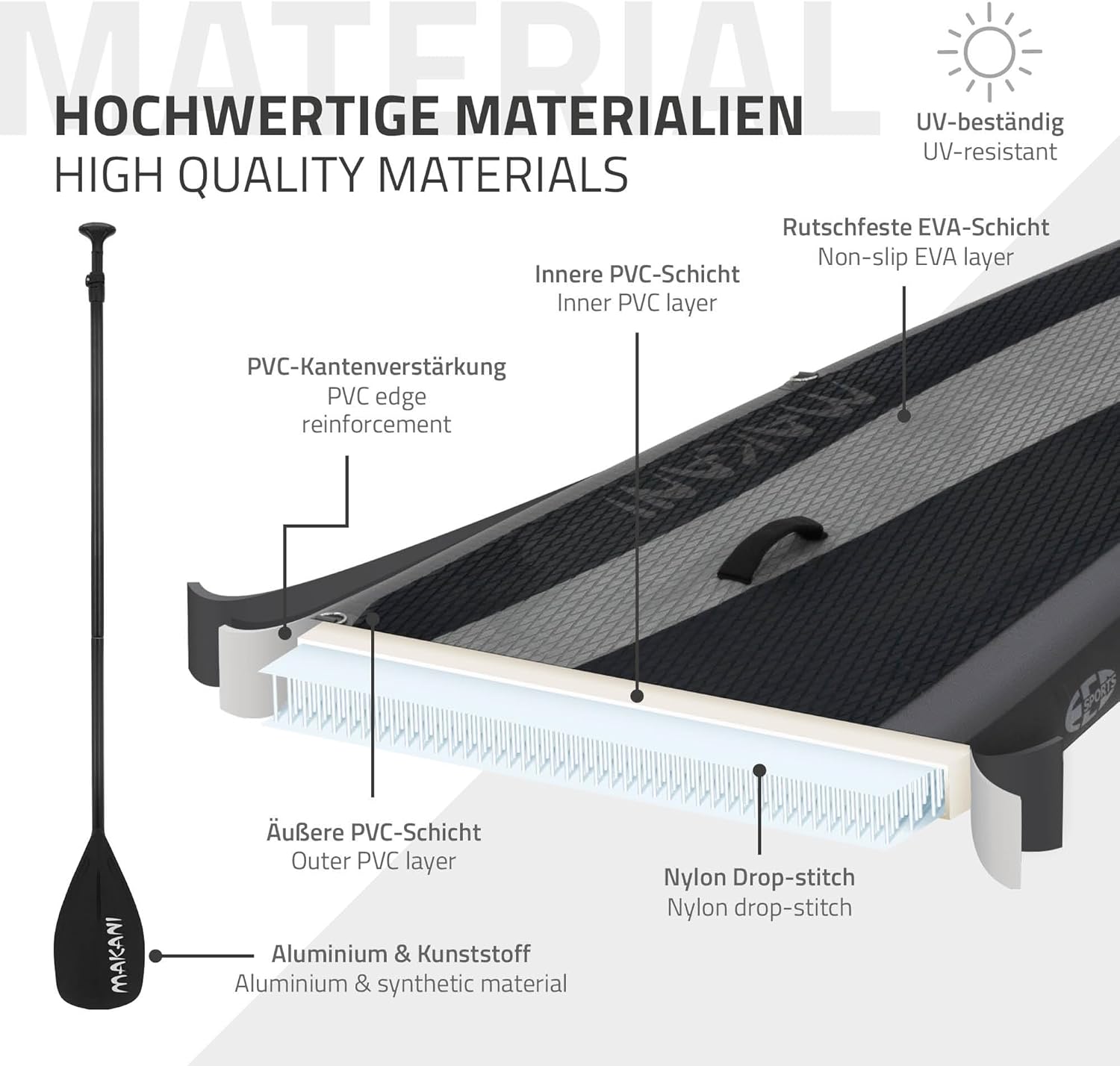 ECD Germany - Stand Up Paddle Gonflable - 305/308/320/380 cm - PVC, 120/150 kg, épaisseur 10/15 cm
