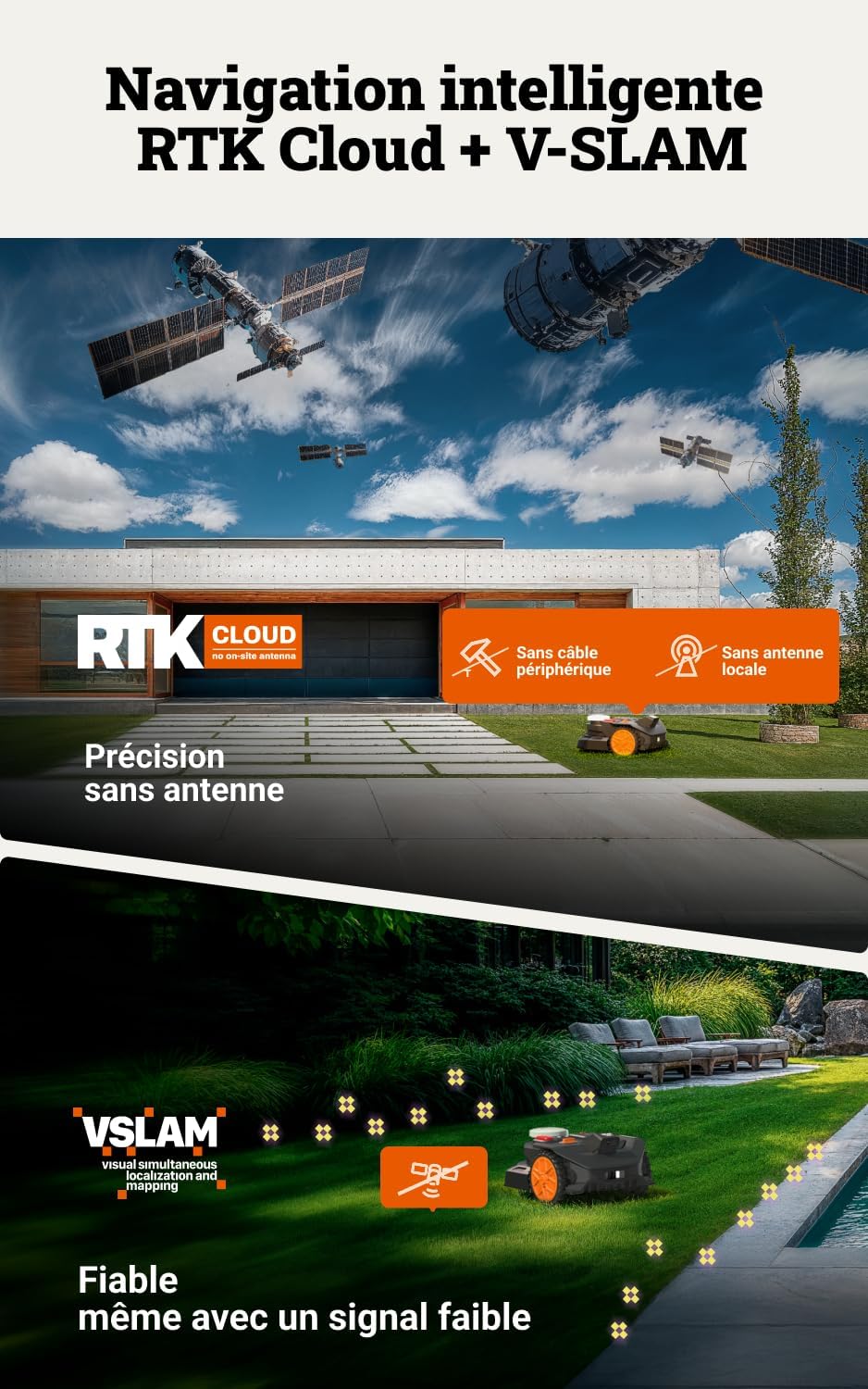 WORX - Vision Cloud série - 400 m² - navigation IA, appli, WR304E