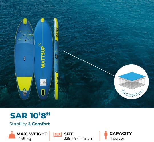 Wattsup - SUP Essentials - gonflable, dropstitch, set complet