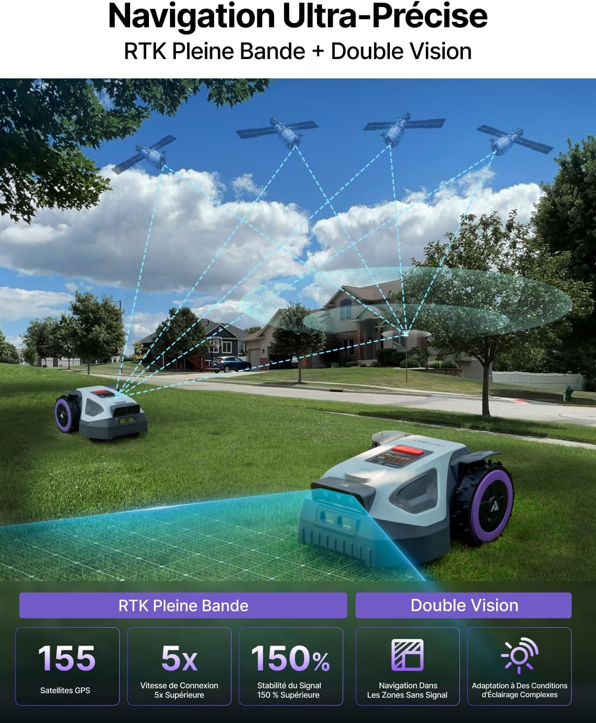 Anthbot - robot tondeuse M9 - abri anti-pluie, autonomie longue - M9