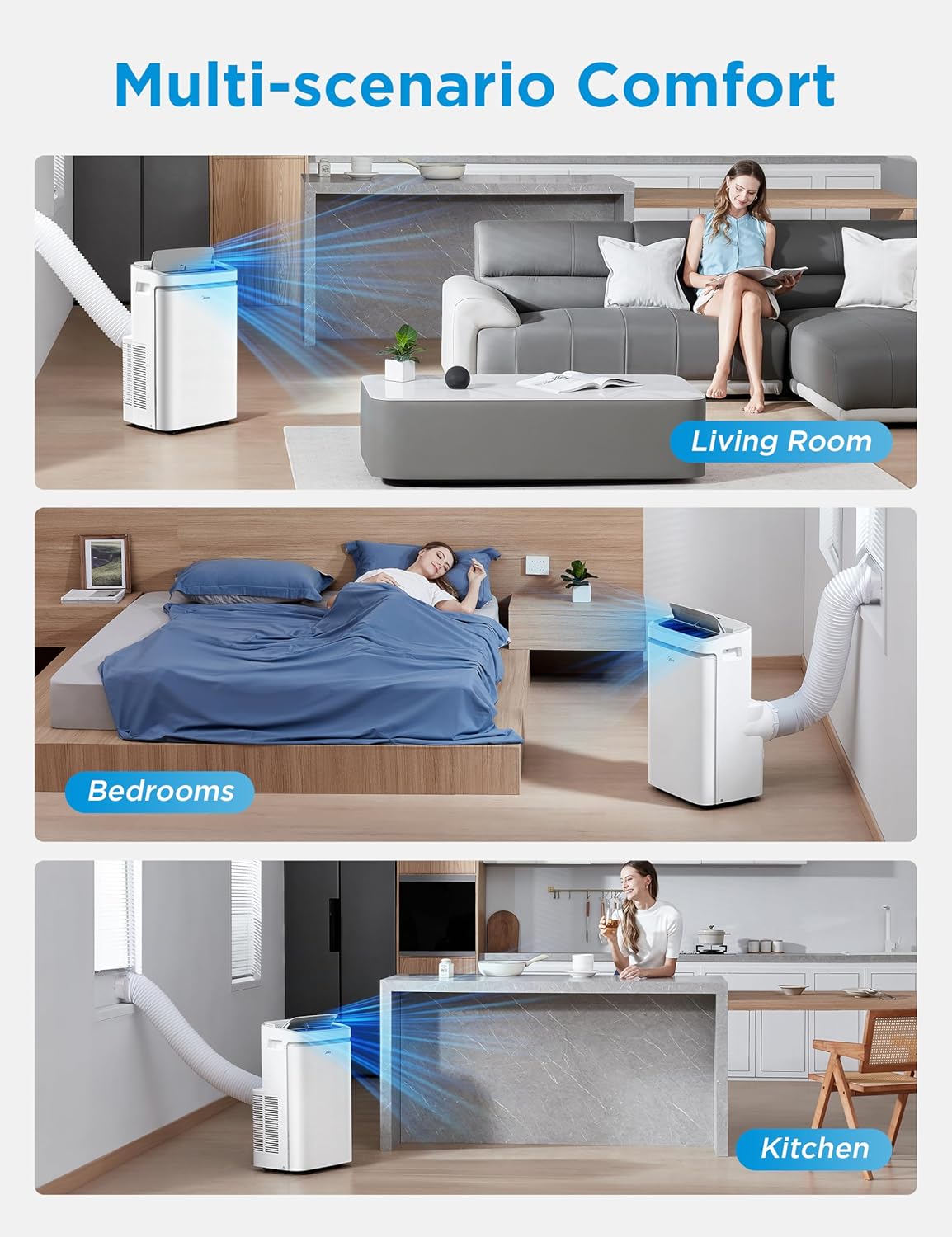 Midea - PortaSplit Mobile - climatiseur compact, puissance portable