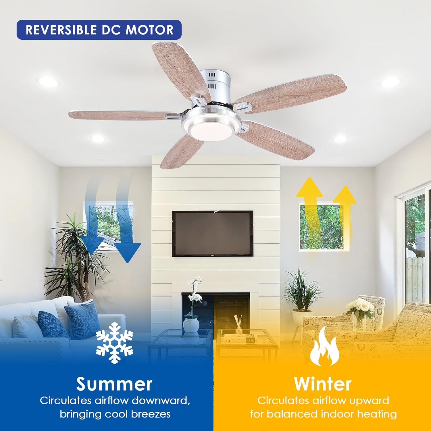 Kviflon - Ventilateur Plafond DC 127 cm, LED, télécommande, 3 pales