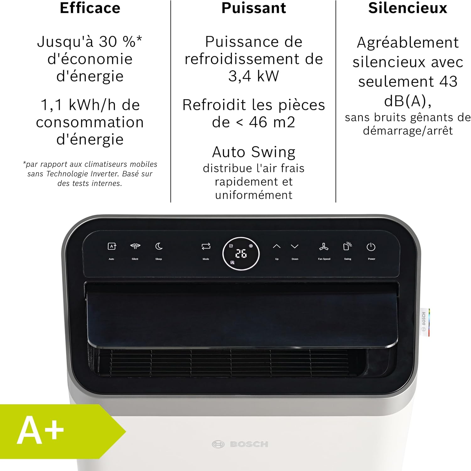 Bosch Cool 5100 Portable AC - 3 en 1 Climatiseur, Déshumidificateur, Ventilateur - 3,4 kW pour les pièces jusqu'à 46m² - Avec Mode Auto, Mode Silencieux et Mode Veille (43 db (A)) [Classe A+]