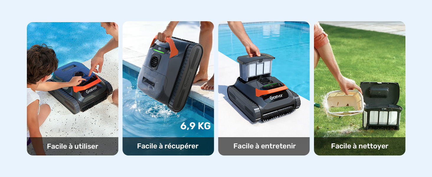 Séquence d'instructions illustrant le fonctionnement de l'appareil portatif, illustrant les différentes étapes de l'utilisation du produit en extérieur.