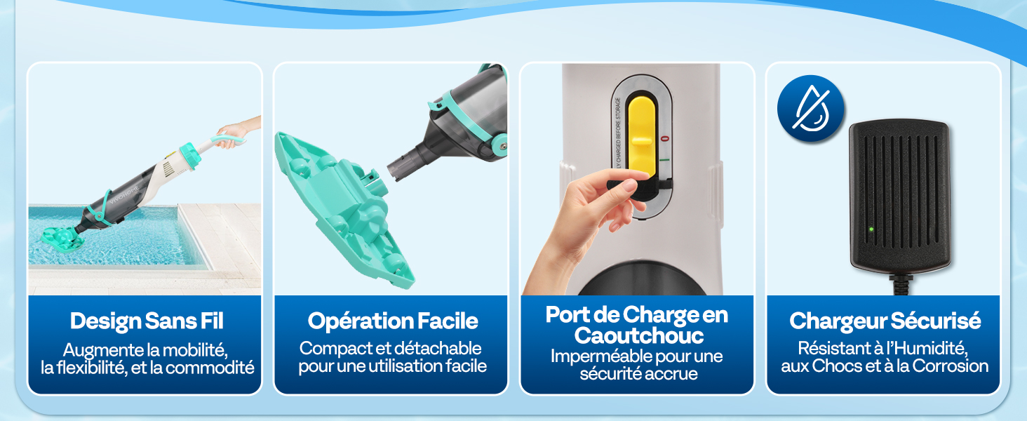 Infographie sur le thème bleu présentant une série de caractéristiques ou d'avantages du produit avec des icônes et un texte descriptif dans plusieurs panneaux.
