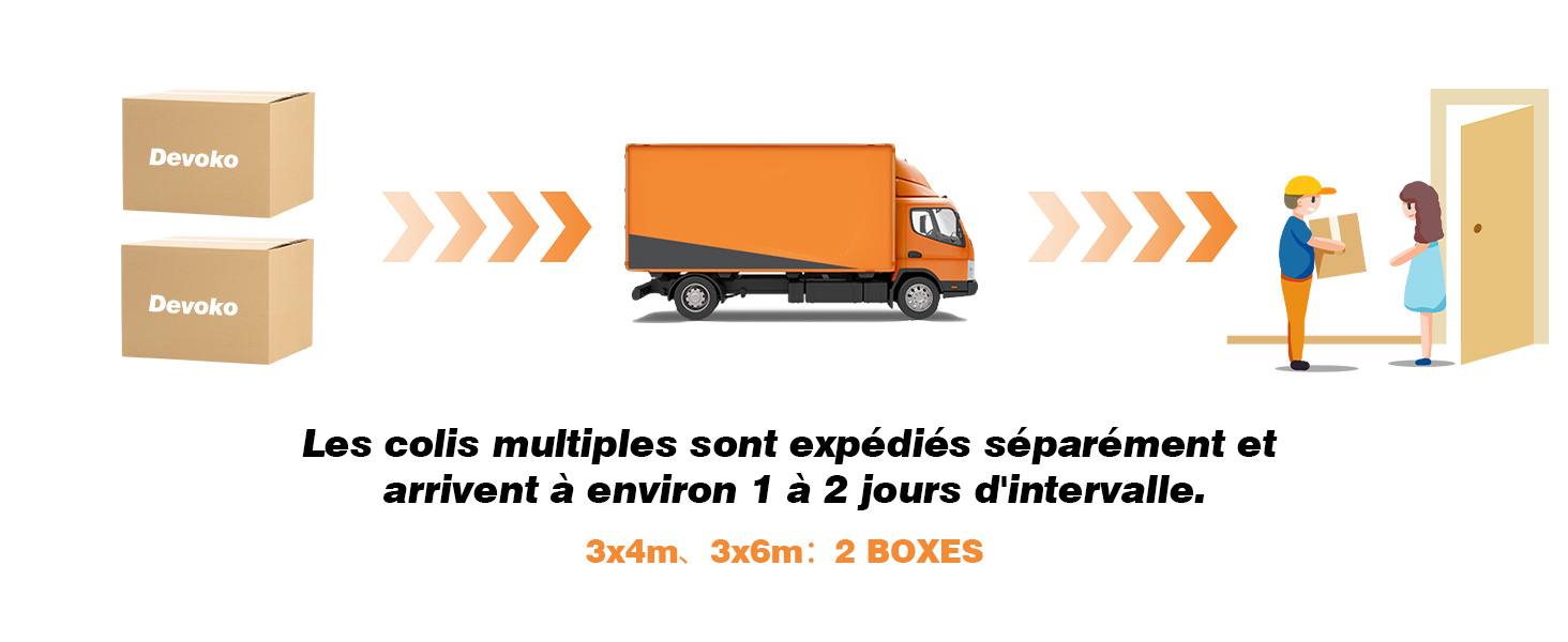 un camion avec une pancarte indiquant « plusieurs camions, pour l'empêcher de quitter la zone ».