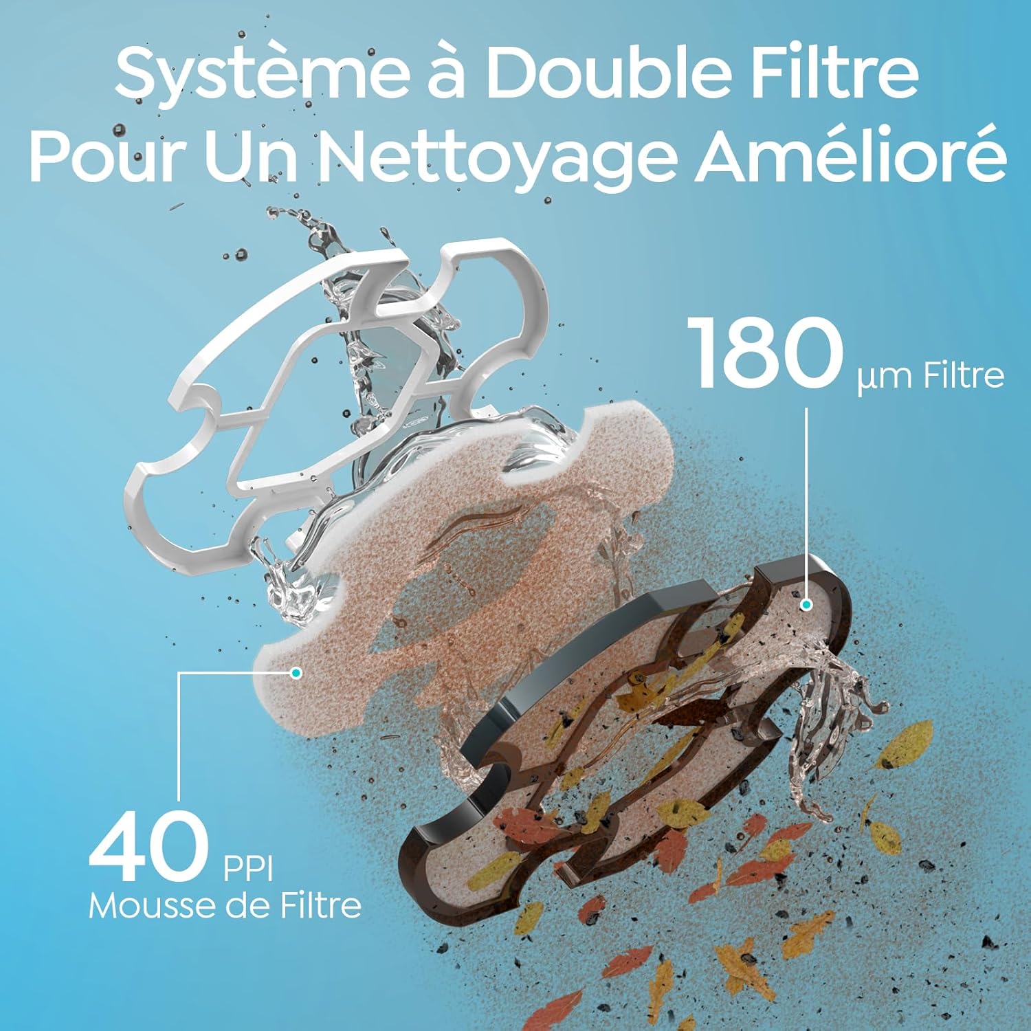 TALOSBO - S2 Série - Robot piscine double filtration, 90min autonomie, stationnement auto - 2026 TALOSBO S2