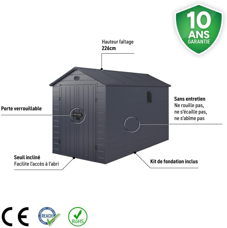 Jôbu Abri de Jardin Résine Anthracite 6,99m² | Double Porte Verrouillable, Structure Acier Galvanisé | Kit de Fondation Inclus, Ventilation, Fenêtre, Garantie 10 Ans