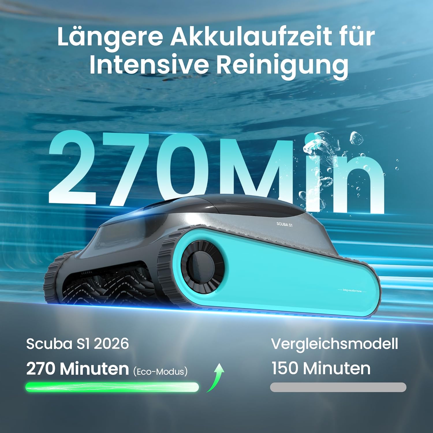 (2026 Upgrade) AIPER Scuba S1 Robot Piscine Nettoyage Sol, Parois & Ligne d’Eau, Autonomie de 270 Min, Filtration Ultra-Fine, Navigation Intelligente, Application & Mises à Jour OTA, Bleu